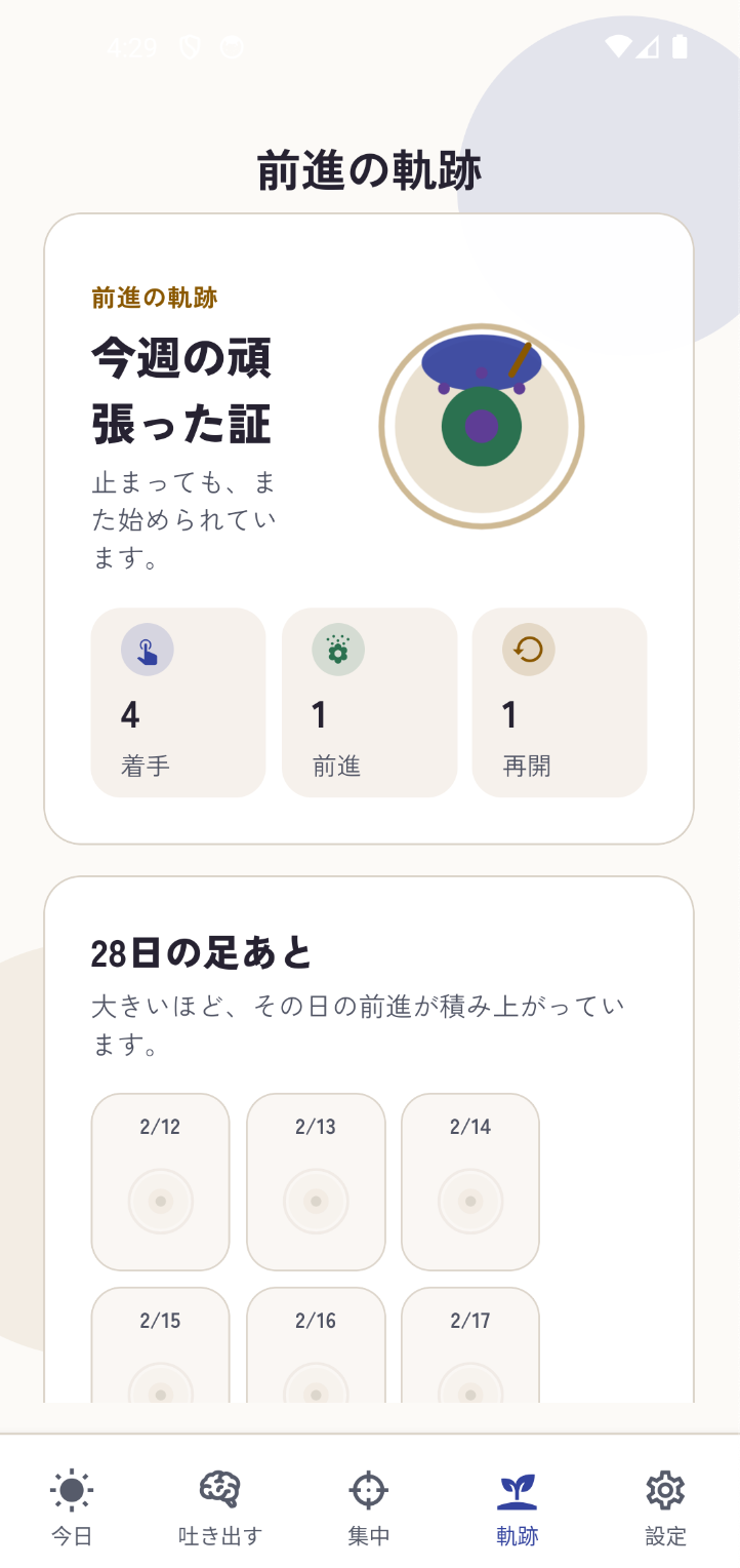 Momentum Bloom 画面